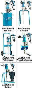 Air-Combi Lackiergerät \'PROFIT-4233\' - Betriebsdruck 0-264 bar - Max. Förderleistung 4,2 l/min.