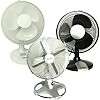 Tischventilatoren