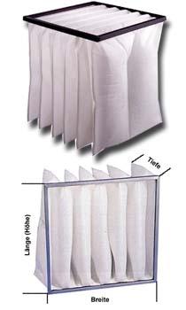 Taschenfilter Synthetik - Filterklasse G4- Tiefe 150 bis 635mm