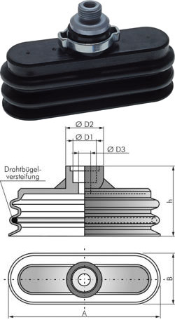 Vakuum-Sauger - Ovalbalgsauger - 25x8mm bis 75x25mm