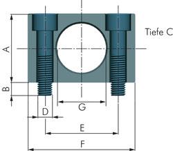 Klemmflansche für Stoßdämpfer - M6x0,5 bis 25x1,5mm