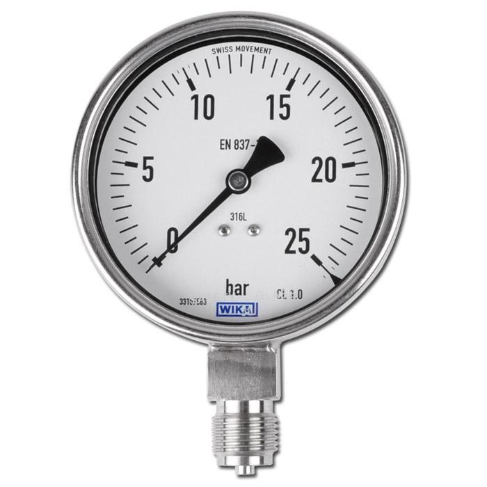 Manometer 20 bar – Industrie-Werkzeuge